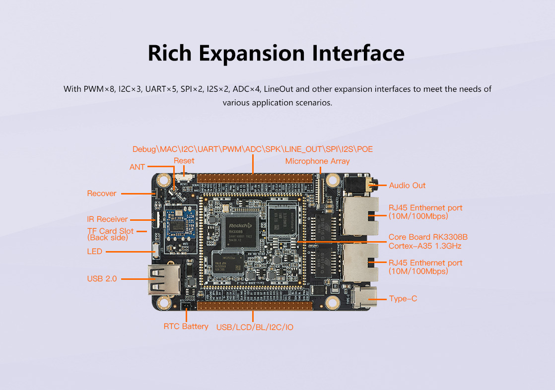 ROC-RK3308B-CC-Plus商城英文_08.jpg
