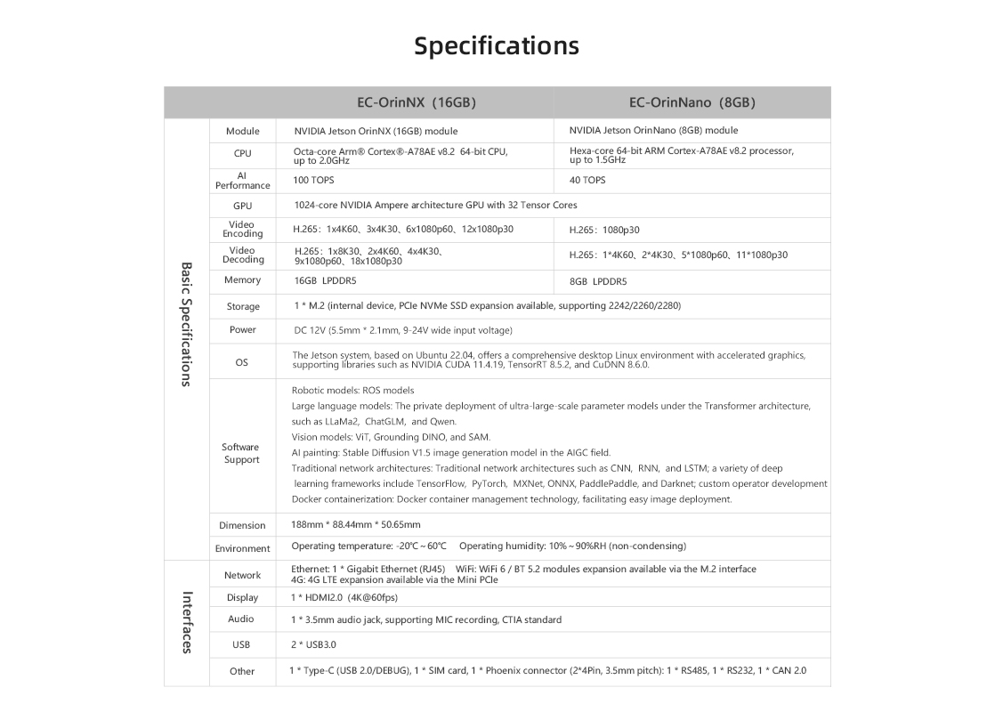 EC-OrinNano-EN-商城_13.jpg