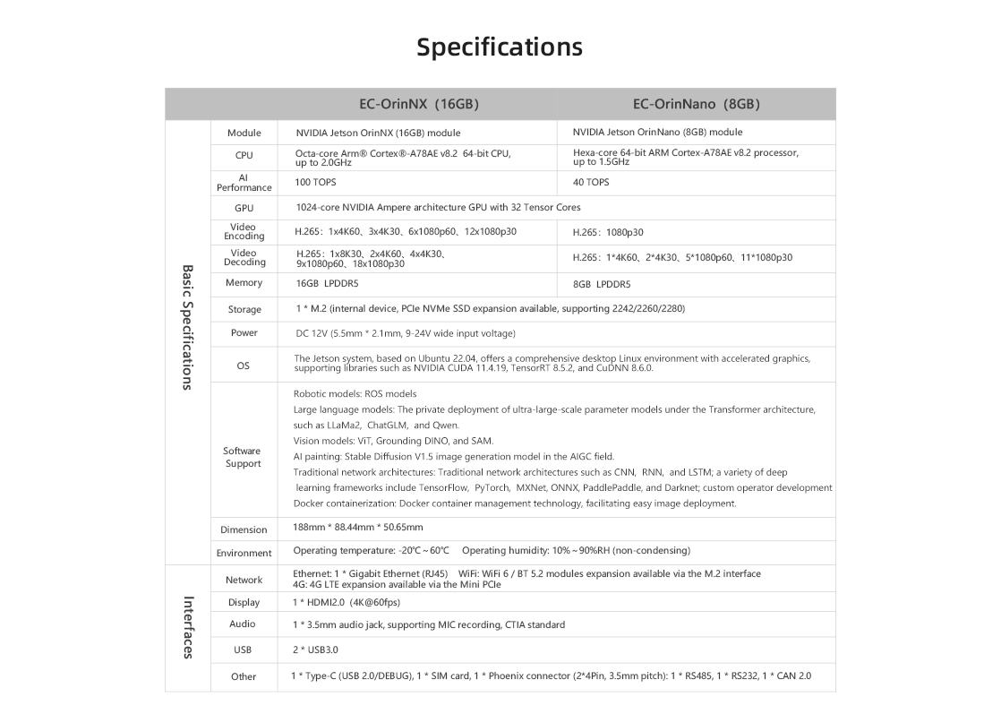 EC-Orin-NX-EN-商城英_23.jpg